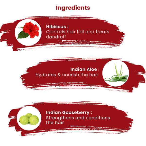 Ingredients of chemparathi thaali
