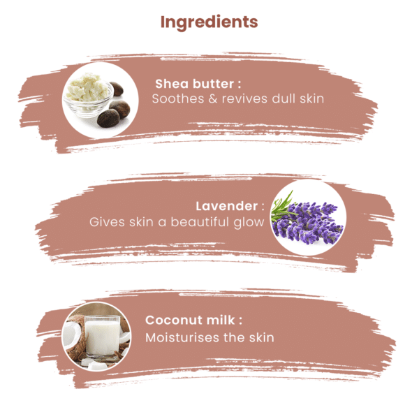 Ingredients of Shea butter body wash
