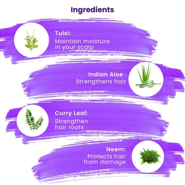 Ingredients of hair fall control shampoo