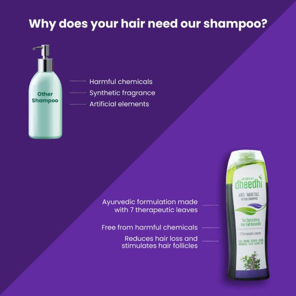best of anti hair fall shampoo