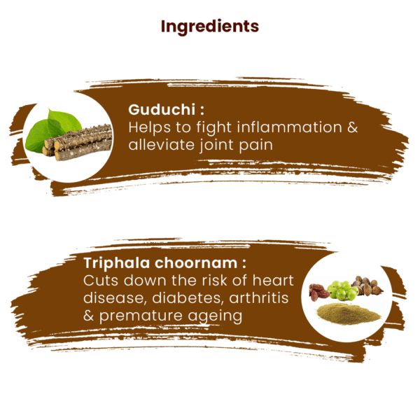 guduchi capsule ingredients