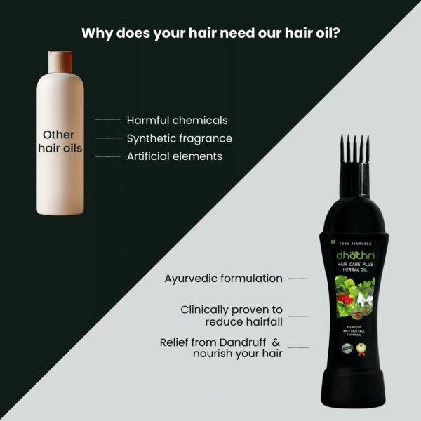 Hair care plus herbal oil vs ordinary hair oil